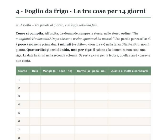Sezione 4 — Foglio da frigo: le tre cose per 14 giorni, una riga per ogni giorno di nido