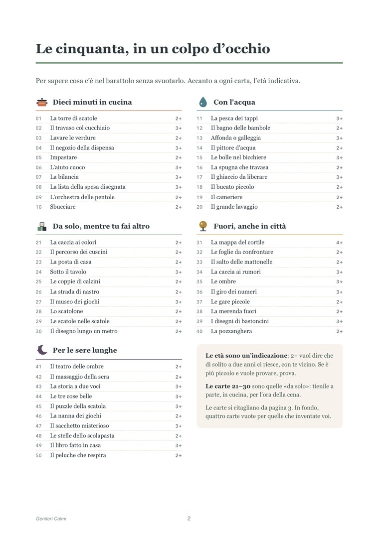 L'indice del PDF: le cinquanta carte in cinque blocchi, con l'età indicativa accanto a ognuna